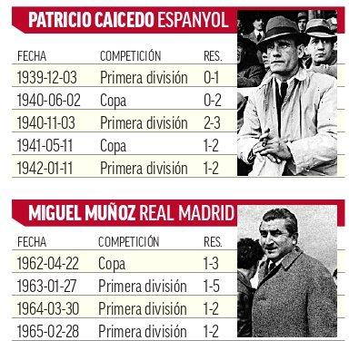 Marcelino busca su tercer triunfo seguido ante el Barcelona