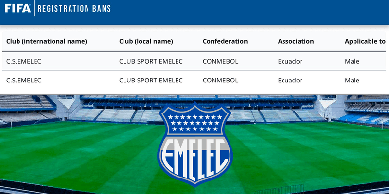 ¡Otro golpe para Emelec! FIFA le impone 2 nuevas prohibiciones al 'Bombillo'