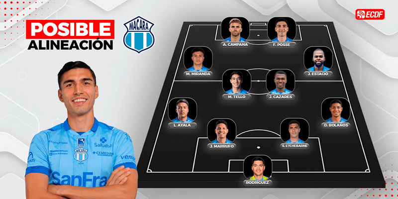 Santos vs Macará: ida de octavos en la Sudamericana