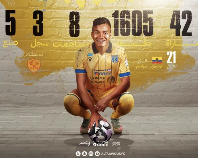 Cristopher Zambrano inicia un nuevo desafío en Arabia Saudita: Al Taawoun FC oficializa su fichaje