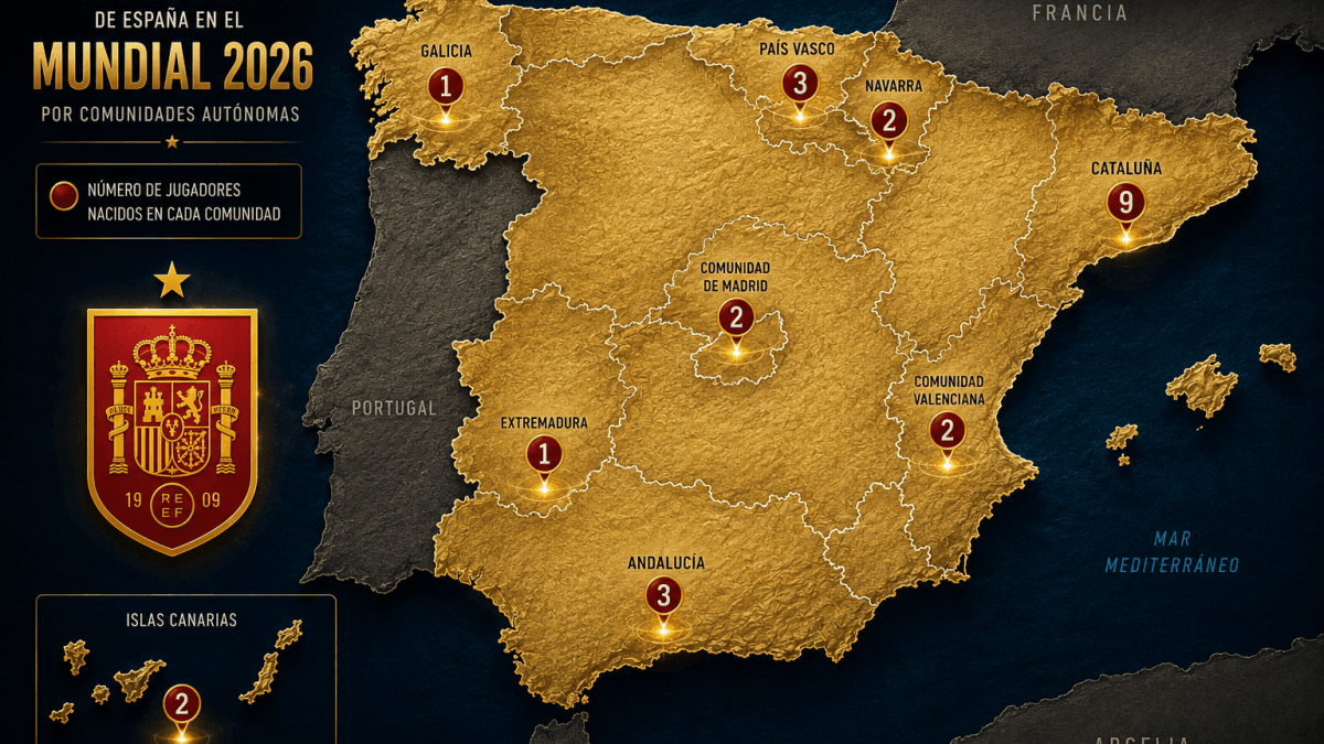 La selección de España por comunidades autónomas: ¿De dónde es cada jugador y cuál aporta más a La Roja?