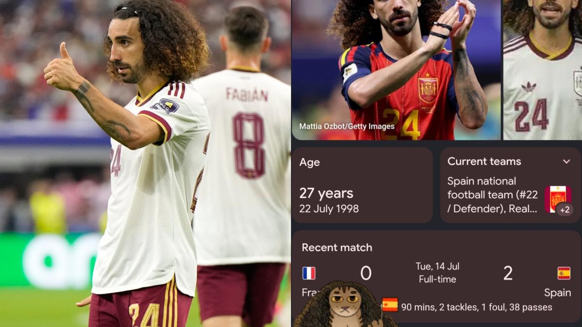 Google homenajea a Cucurella con un doodle que celebra su meme