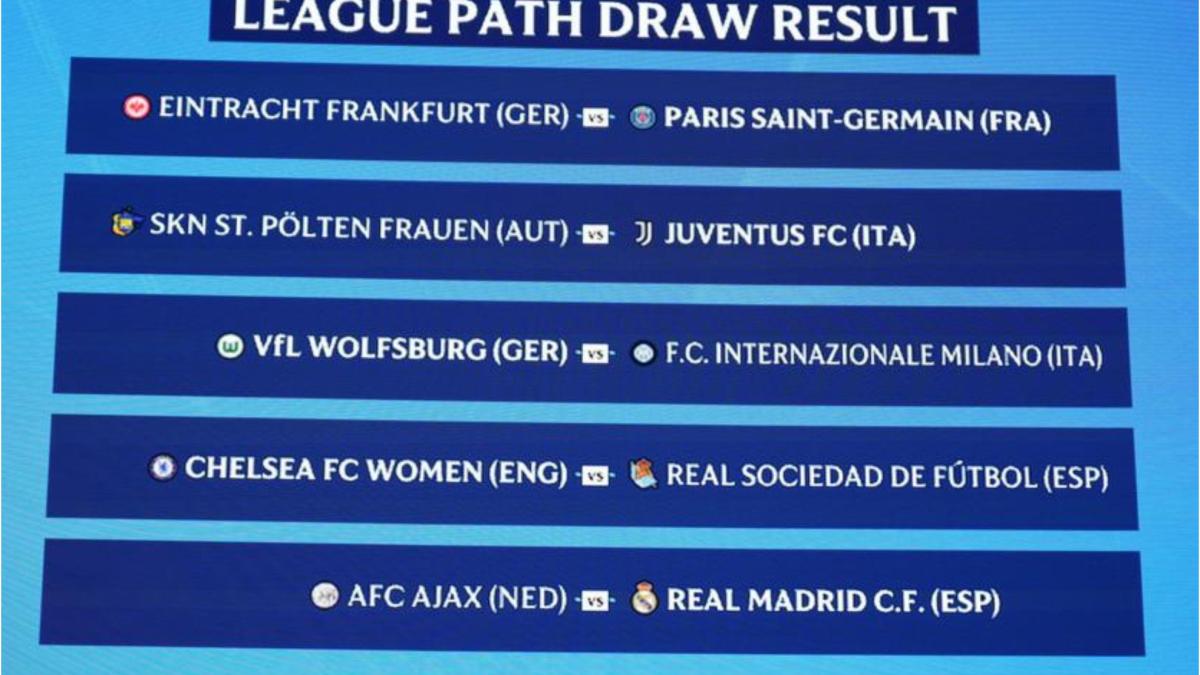 Champions femenina: Real Madrid-Ajax y Real-Chelsea