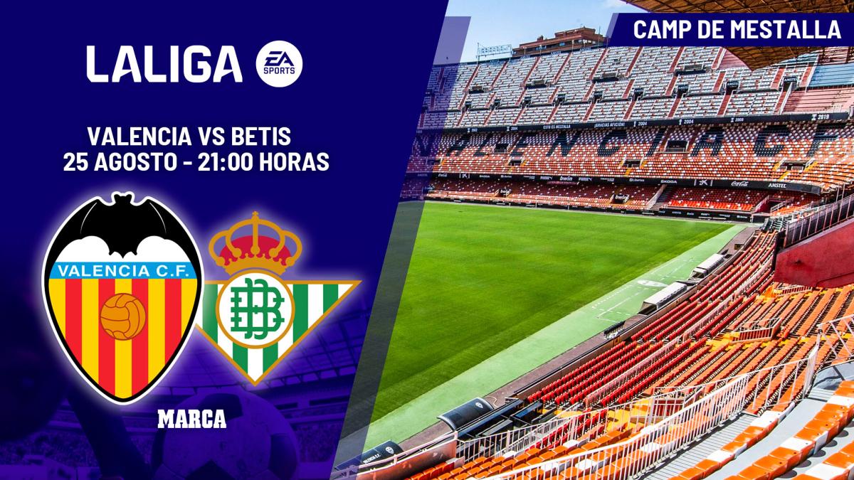 Valencia - Betis: La presión aumenta en Mestalla
