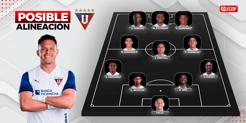 Liga de Quito busca imponerse en Brasil en octavos de Libertadores