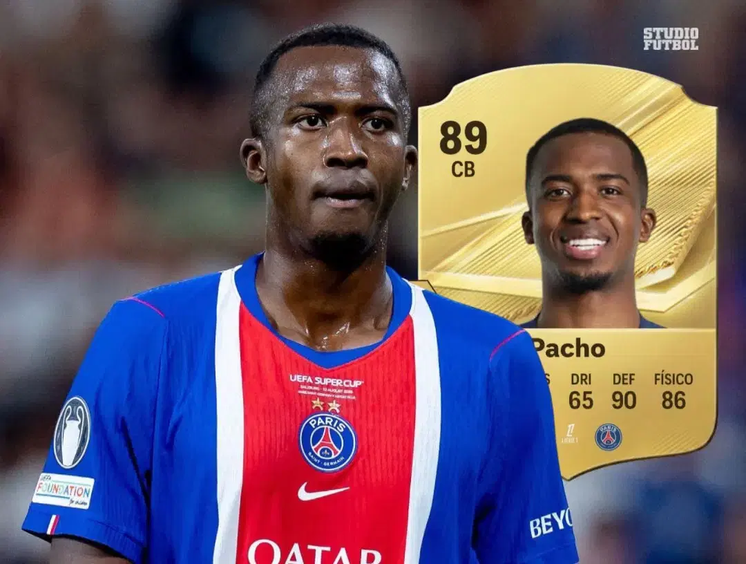 ¡Con el podio de Messi! Willian Pacho, entre los mejores jugadores valorados del FC 27